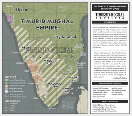 Lahore Portrayal: Mughal Empire's Blossoming and Timurid Threat